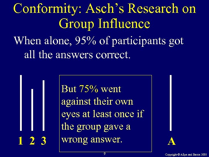 Conformity: Asch’s Research on Group Influence When alone, 95% of participants got all the
