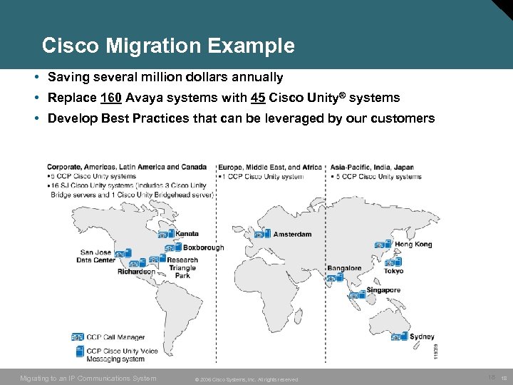 Cisco Migration Example • Saving several million dollars annually • Replace 160 Avaya systems