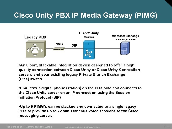 Cisco Unity PBX IP Media Gateway (PIMG) Cisco® Unity Server Legacy PBX PIMG Microsoft