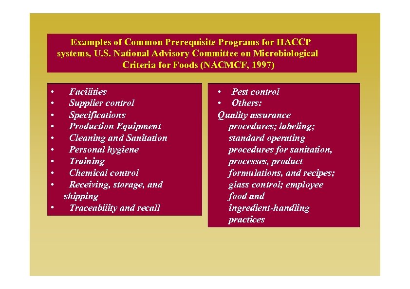 Examples of Common Prerequisite Programs for HACCP systems, U. S. National Advisory Committee on