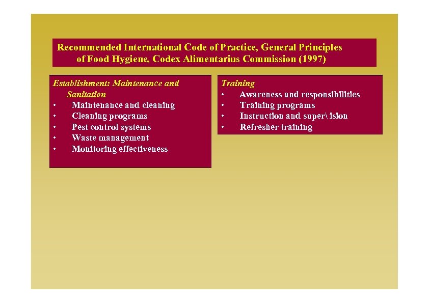 Recommended International Code of Practice, General Principles of Food Hygiene, Codex Alimentarius Commission (1997)