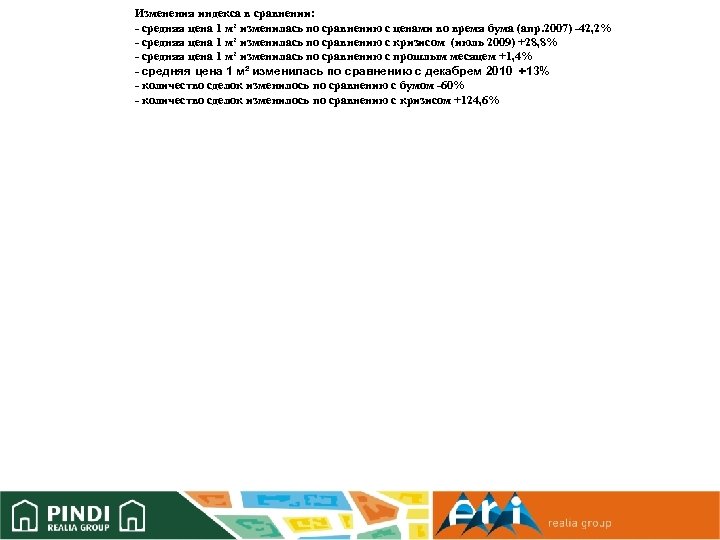 Изменения индекса в сравнении: - средняя цена 1 м² изменилась по сравнению с ценами