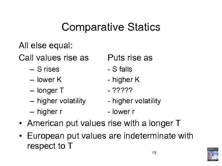 Comparative Statics All else equal: Call values rise as – – – S rises