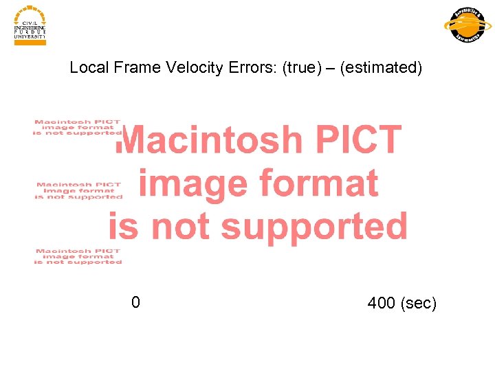 Local Frame Velocity Errors: (true) – (estimated) 0 400 (sec) 