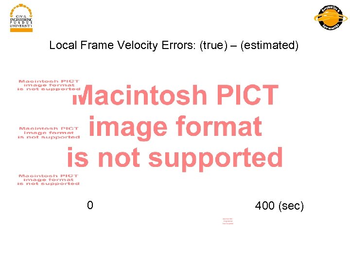 Local Frame Velocity Errors: (true) – (estimated) 0 400 (sec) 