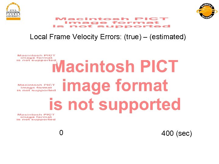 Local Frame Velocity Errors: (true) – (estimated) 0 400 (sec) 