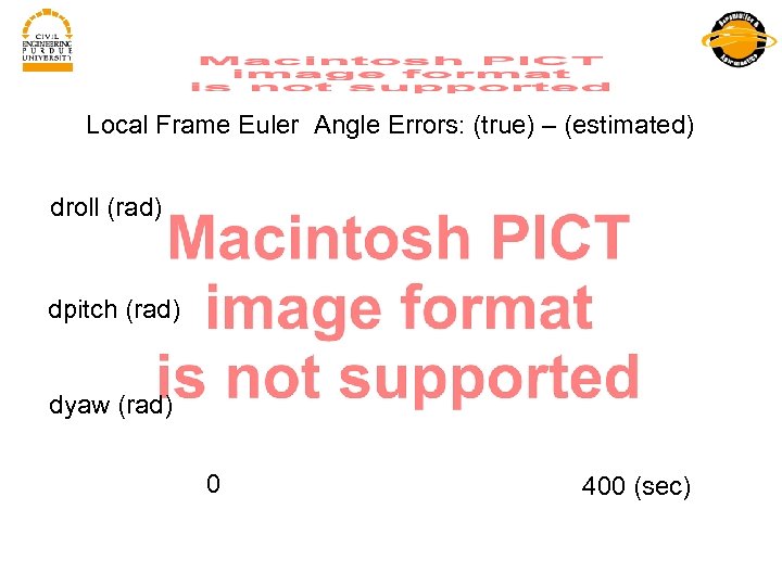 Local Frame Euler Angle Errors: (true) – (estimated) droll (rad) dpitch (rad) dyaw (rad)