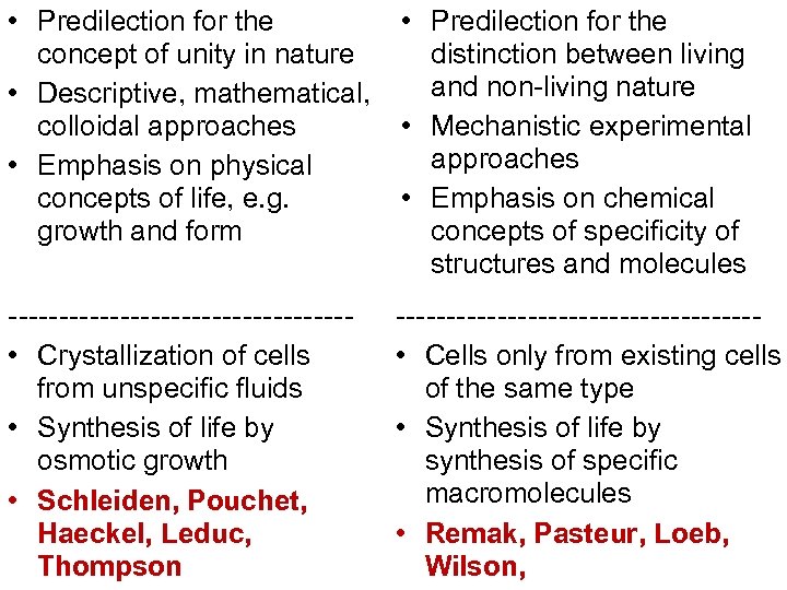  • Predilection for the concept of unity in nature • Descriptive, mathematical, colloidal