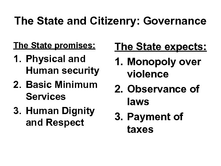 The State and Citizenry: Governance The State promises: 1. Physical and Human security 2.