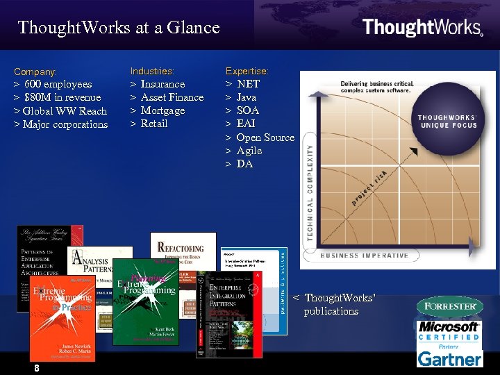 Thought. Works at a Glance Company: > 600 employees > $80 M in revenue