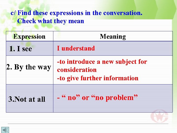 c/ Find these expressions in the conversation. Check what they mean Expression 1. I