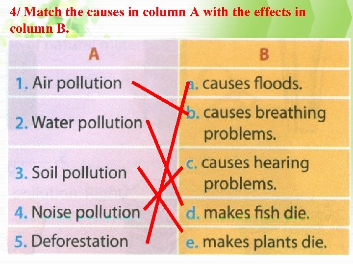 4/ Match the causes in column A with the effects in column B. 