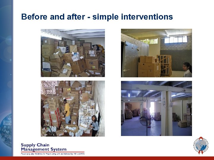Before and after - simple interventions 