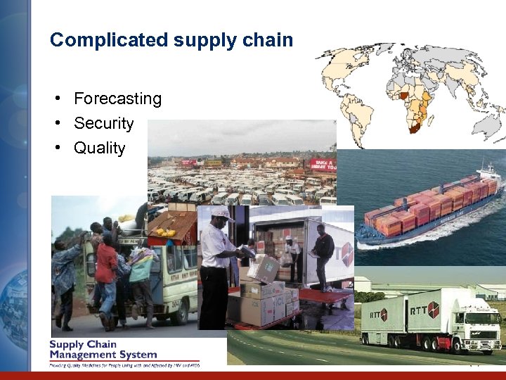 Complicated supply chain • Forecasting • Security • Quality 