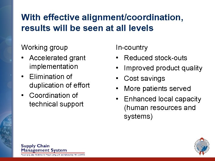 With effective alignment/coordination, results will be seen at all levels Working group • Accelerated