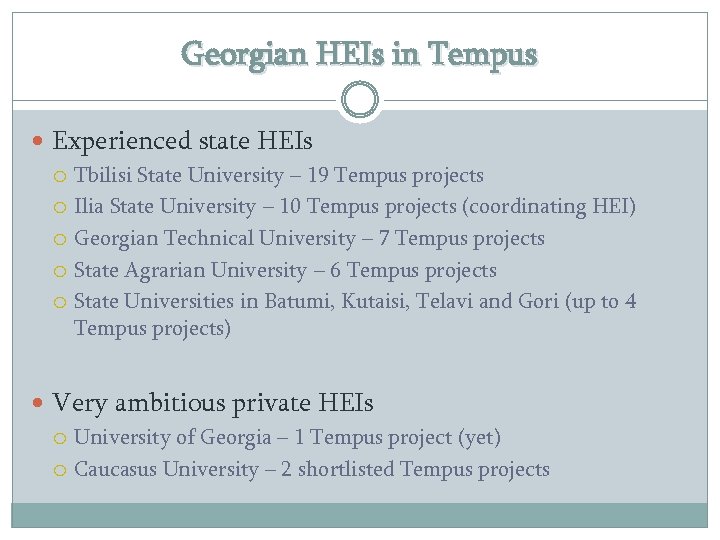 Georgian HEIs in Tempus Experienced state HEIs Tbilisi State University – 19 Tempus projects