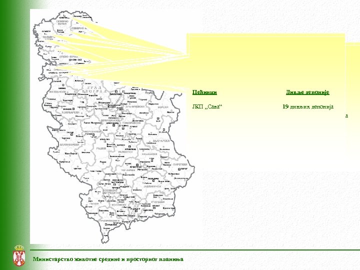Стара Пазова Дивље депоније Инђија Дивље депоније Кикинда Ковачица Алибунар Дивље депоније Дивљедепоније Општина