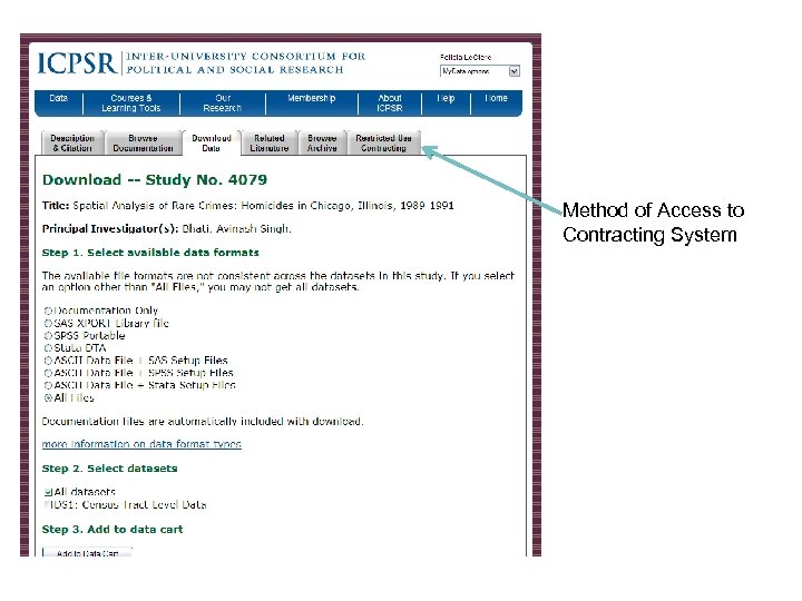 Method of Access to Contracting System 