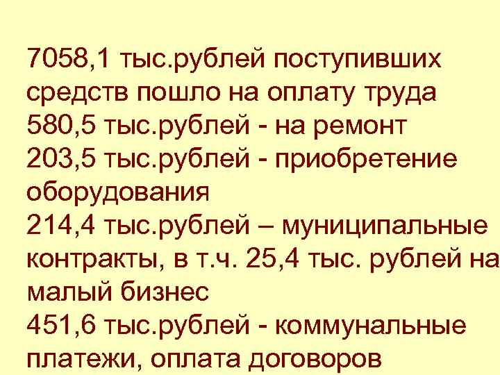 7058, 1 тыс. рублей поступивших средств пошло на оплату труда 580, 5 тыс. рублей