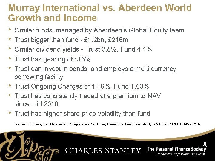 Murray International vs. Aberdeen World Growth and Income • • Similar funds, managed by