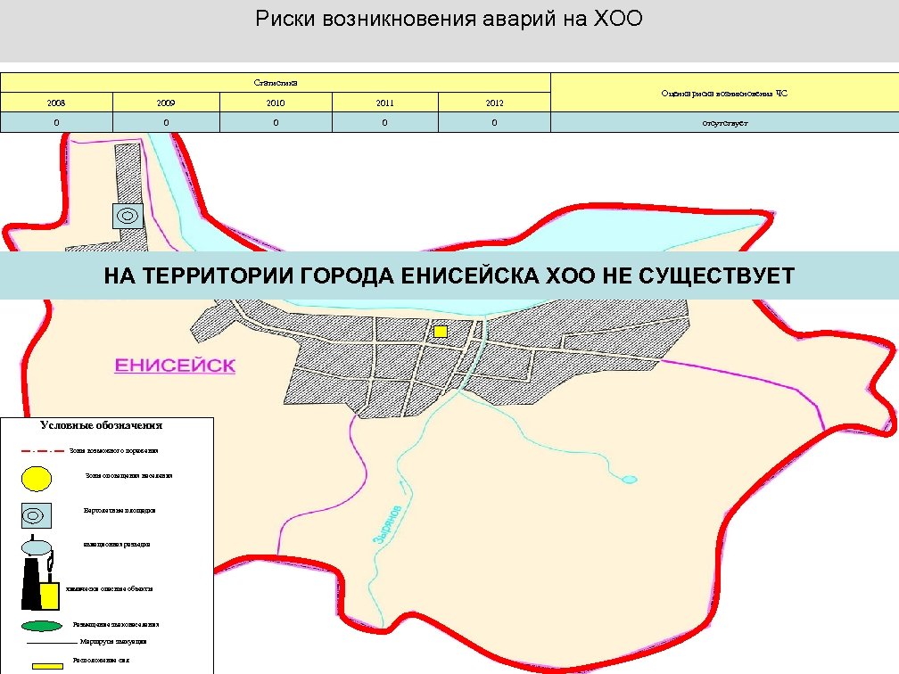 Риски возникновения аварий на ХОО Статистика 2008 2009 2010 2011 2012 0 0 0