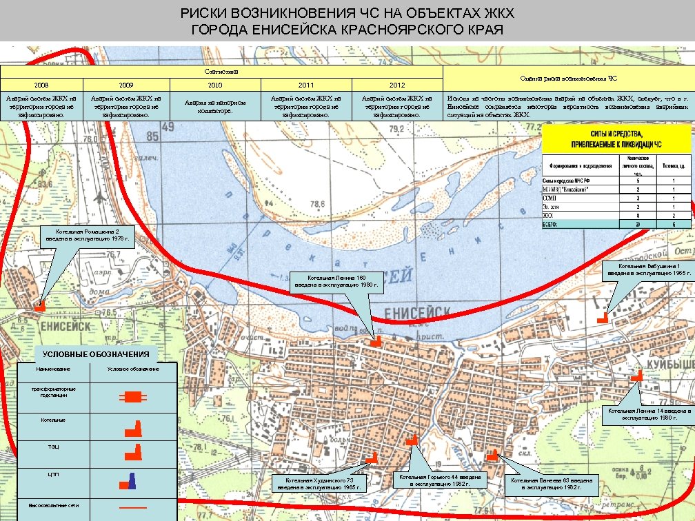 РИСКИ ВОЗНИКНОВЕНИЯ ЧС НА ОБЪЕКТАХ ЖКХ ГОРОДА ЕНИСЕЙСКА КРАСНОЯРСКОГО КРАЯ Статистика 2008 2009 2010