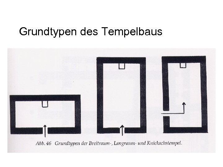 Grundtypen des Tempelbaus 