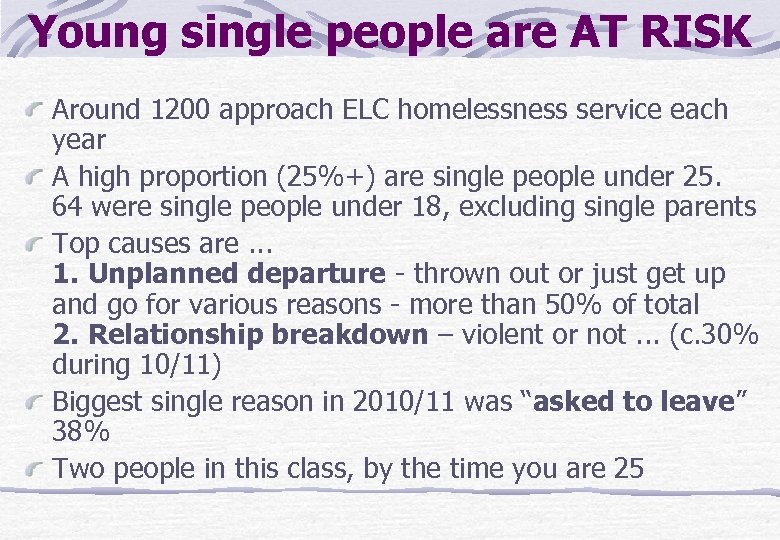 Young single people are AT RISK Around 1200 approach ELC homelessness service each year