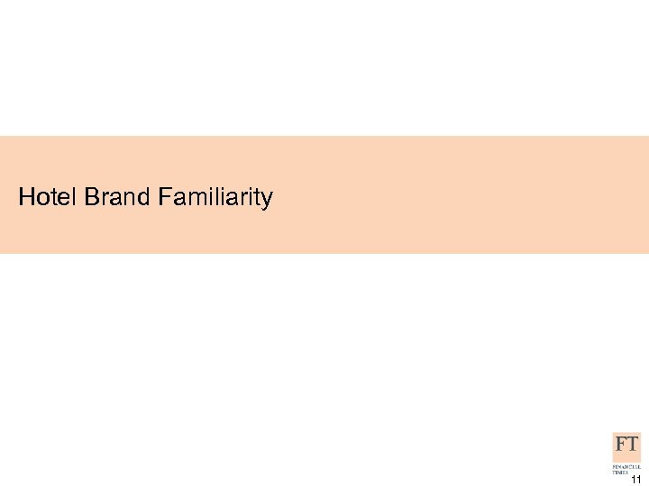 Hotel Brand Familiarity 11 