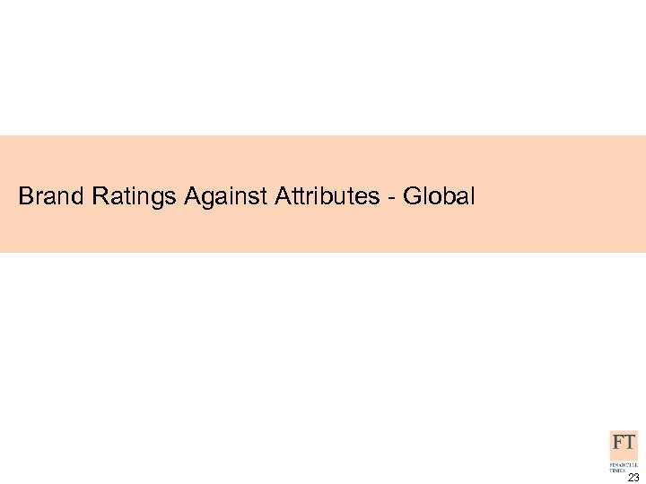 Brand Ratings Against Attributes - Global 23 