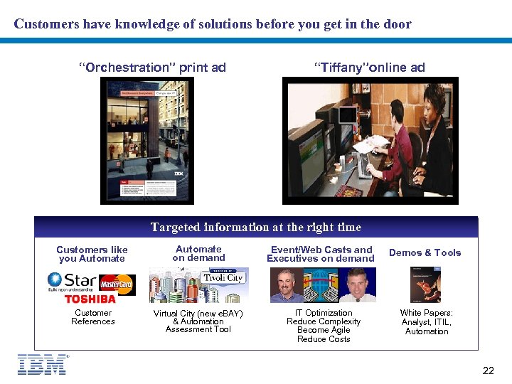 Customers have knowledge of solutions before you get in the door “Orchestration” print ad