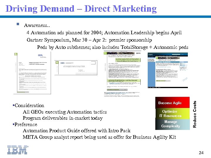 Driving Demand – Direct Marketing Awareness. . 4 Automation ads planned for 2004; Automation