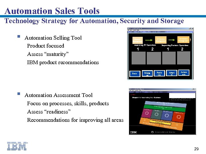 Automation Sales Tools Technology Strategy for Automation, Security and Storage § Automation Selling Tool