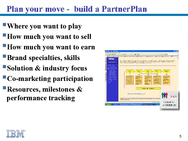 Plan your move - build a Partner. Plan §Where you want to play §How