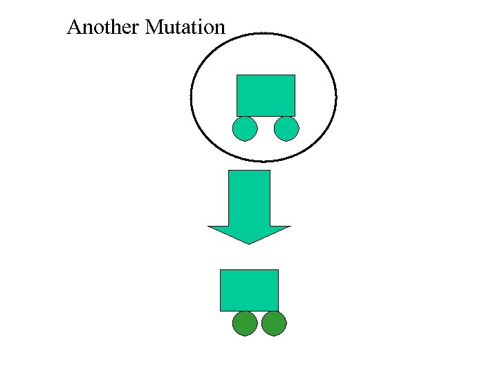 Another Mutation 