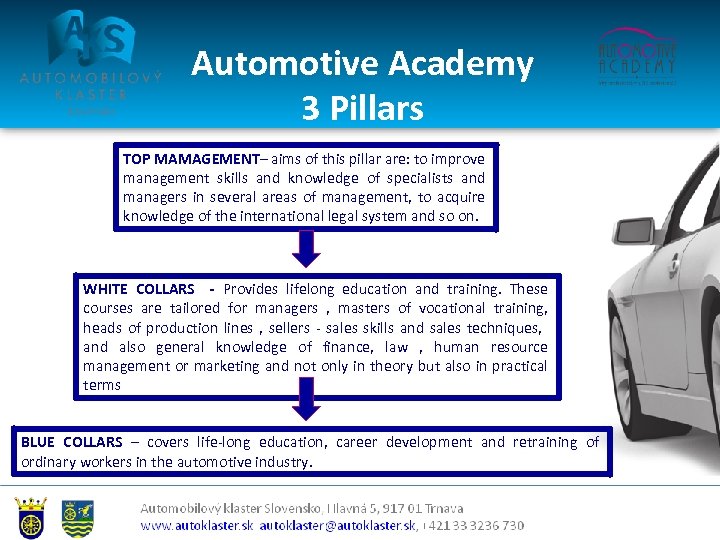 Automotive Academy 3 Pillars TOP MAMAGEMENT– aims of this pillar are: to improve management