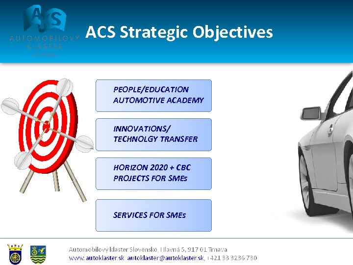 ACS Strategic Objectives PEOPLE/EDUCATION AUTOMOTIVE ACADEMY INNOVATIONS/ TECHNOLGY TRANSFER HORIZON 2020 + CBC PROJECTS