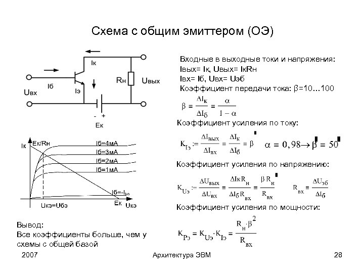 Для чего применяется схема с оэ