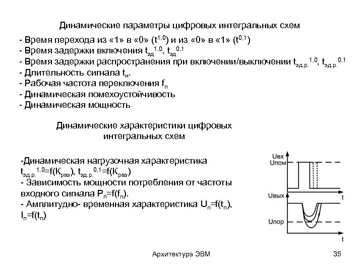 Динамические параметры цифровых интегральных схем - Время перехода из « 1» в « 0»