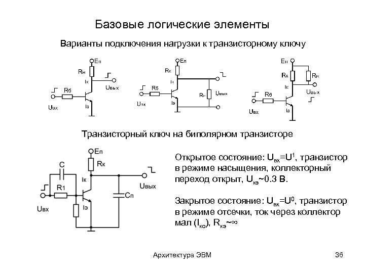 Закрытое состояние ключа на биполярном транзисторе в цифровых схемах соответствует