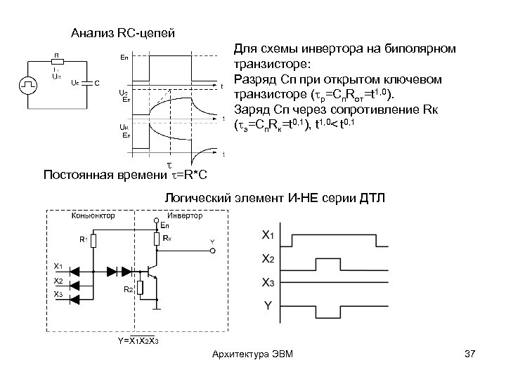 Анализ RC-цепей Для схемы инвертора на биполярном транзисторе: Разряд Cп при открытом ключевом транзисторе