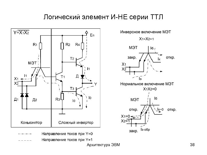 Схема базового логического элемента типа ттл для функции 2и не