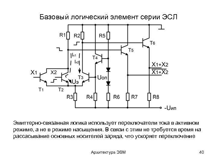 Базовый элемент