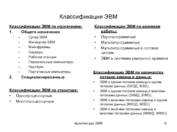 Классификация эвм. 1. Классификация ЭВМ по принципу действия. Классификация ЭВМ по типу используемого процессора. Классификация АВМ по Spetzler – Martin (1986). Классификация ЭВМ аппаратная совместимость.