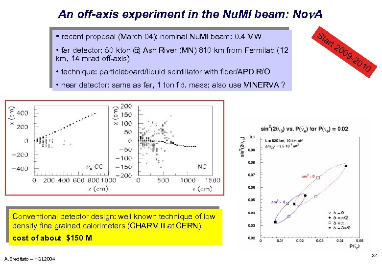 An off-axis experiment in the Nu. MI beam: Non. A • recent proposal (March