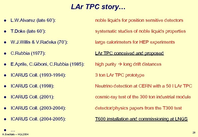 LAr TPC story… l L. W. Alvarez (late 60’): noble liquids for position sensitive