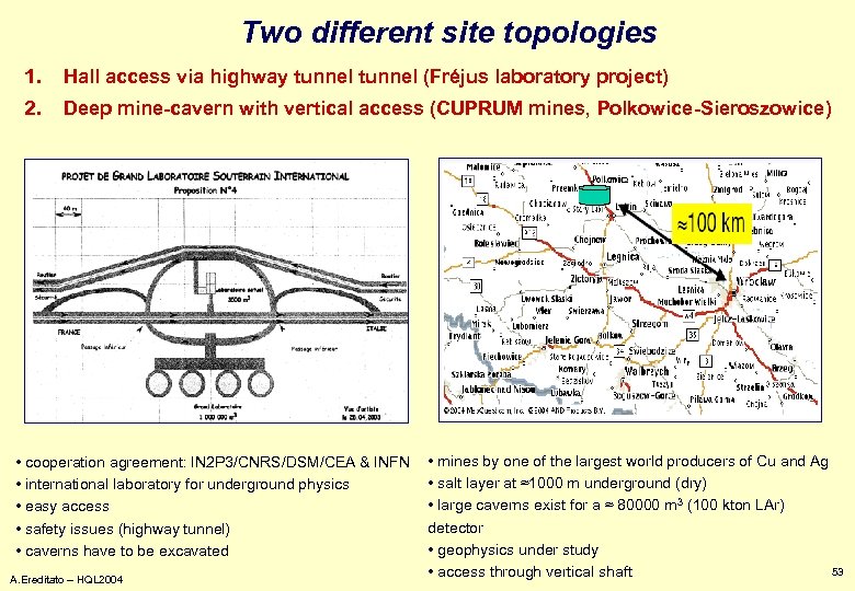 Two different site topologies 1. Hall access via highway tunnel (Fréjus laboratory project) 2.