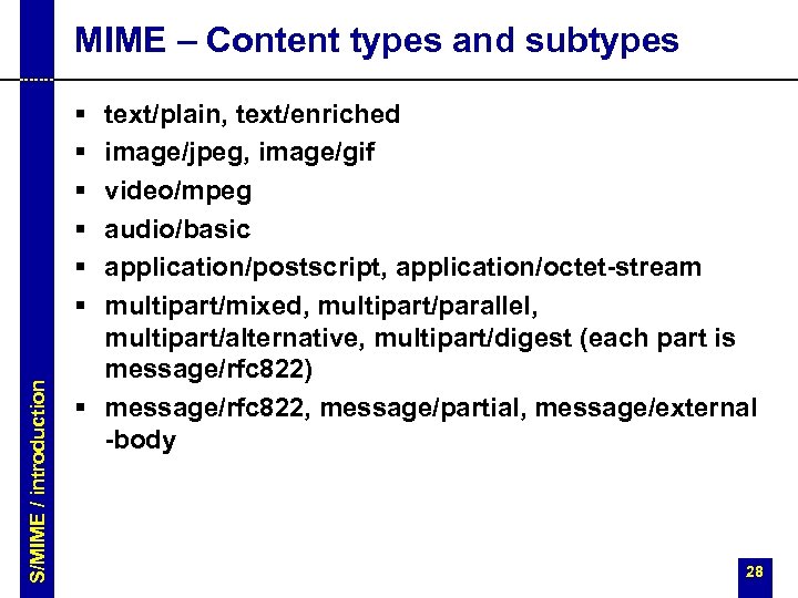 MIME – Content types and subtypes S/MIME / introduction § § § text/plain, text/enriched