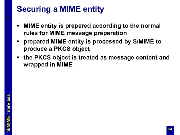 Securing a MIME entity S/MIME / services § MIME entity is prepared according to