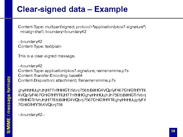 Clear-signed data – Example Content-Type: multipart/signed; protocol=